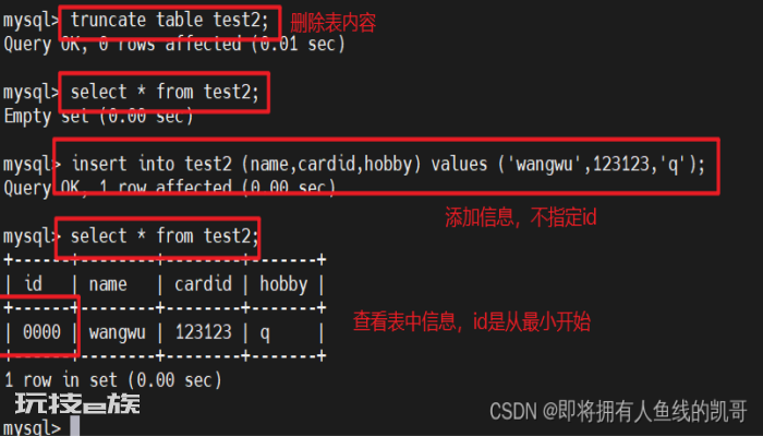 MySQL basic operation command of database MySQL basic operation command of database-图片27